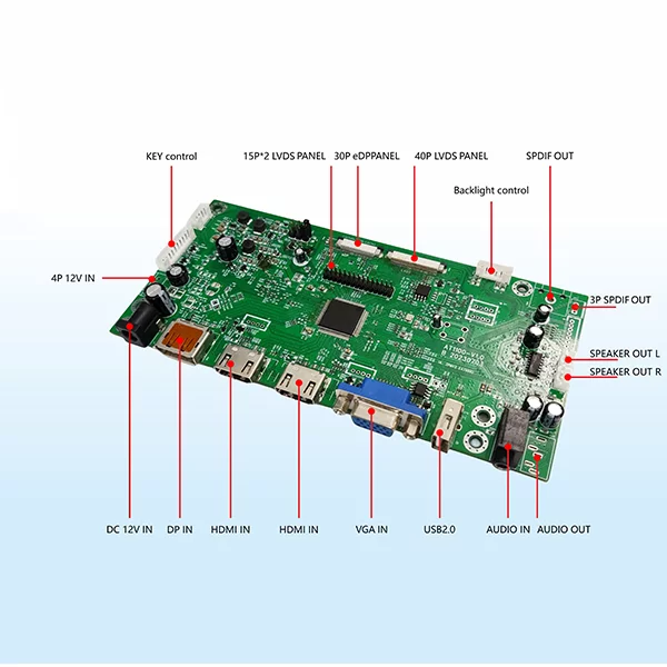 Industrial monitor driver board 2xHDMI out and 1 VGA out