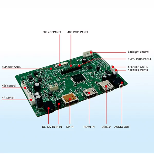 Industrial monitor driver board 1xHDMI and 1xDP