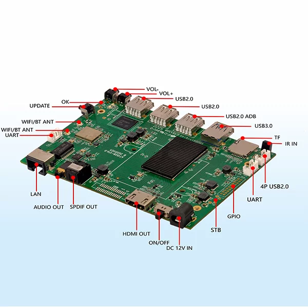 Android ARM board Amlogic S922X 4K UHD video player