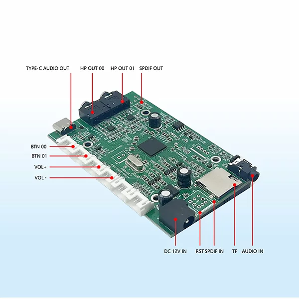 Audio board with 2x3.5mm and 1x type-C digital port