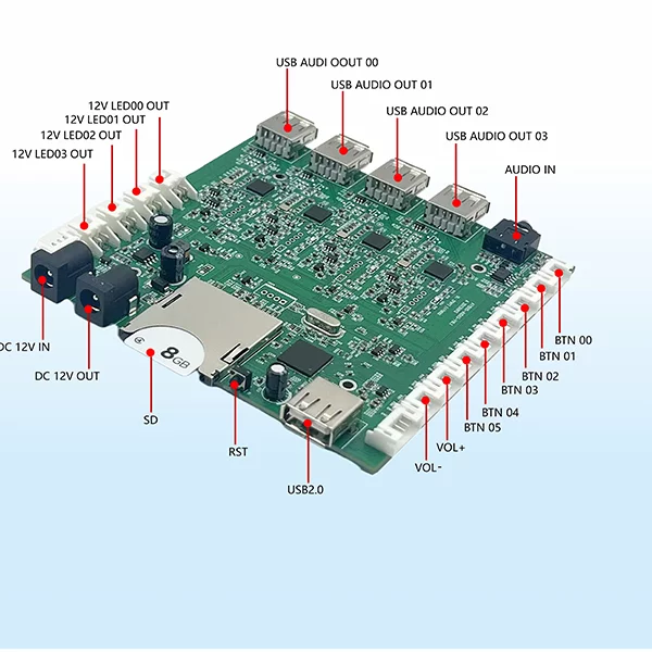 24Bit 192KHz audio board with 4pcs USB A/C output
