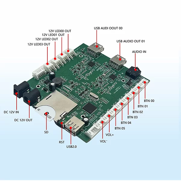 24Bit 192KHz audio board with 2pcs USB A/C output