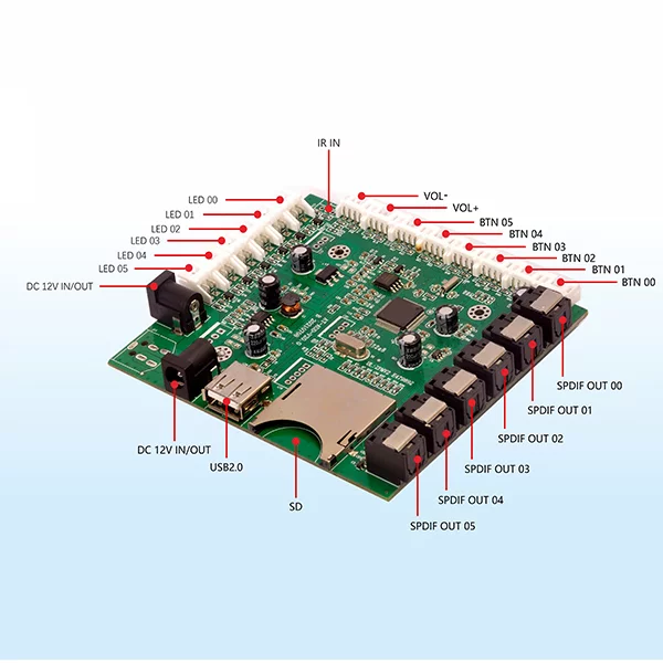 Audio board with 6xToslink ports and LED control